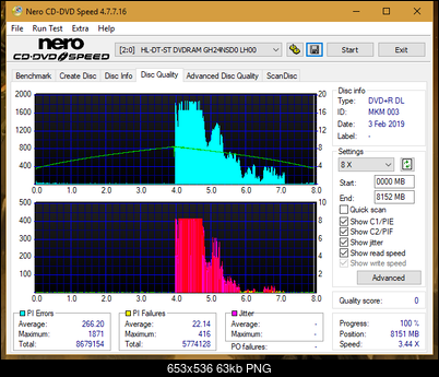 Sony\Optiarc AD-5240S40S41S43S60S60S61S63S 80S80S83S-dq_6x_gh24nsd0.png
