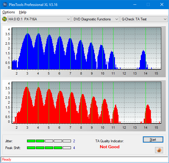 Sony\Optiarc AD-5240S40S41S43S60S60S61S63S 80S80S83S-ta-test-inner-zone-layer-1-_6x_px-716a.png