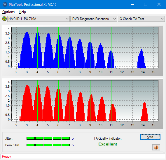 Sony\Optiarc AD-5240S40S41S43S60S60S61S63S 80S80S83S-ta-test-middle-zone-layer-0-_6x_px-716a.png