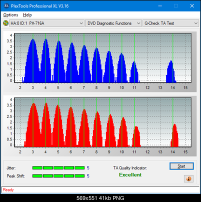Sony\Optiarc AD-5240S40S41S43S60S60S61S63S 80S80S83S-ta-test-middle-zone-layer-0-_6x_px-716a.png