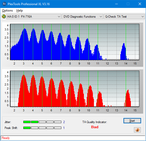 Sony\Optiarc AD-5240S40S41S43S60S60S61S63S 80S80S83S-ta-test-middle-zone-layer-1-_6x_px-716a.png