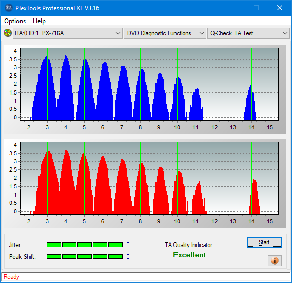 Sony\Optiarc AD-5240S40S41S43S60S60S61S63S 80S80S83S-ta-test-outer-zone-layer-0-_6x_px-716a.png