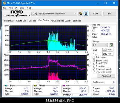 Sony\Optiarc AD-5240S40S41S43S60S60S61S63S 80S80S83S-dq_8x_dw1620.png