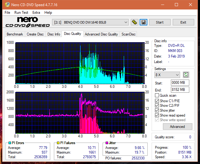 Sony\Optiarc AD-5240S40S41S43S60S60S61S63S 80S80S83S-dq_8x_dw1640.png