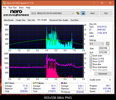 Sony\Optiarc AD-5240S40S41S43S60S60S61S63S 80S80S83S-dq_8x_dw1640.png