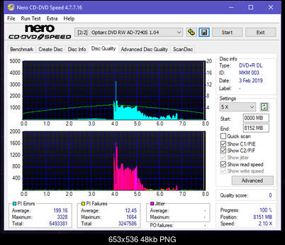 Sony\Optiarc AD-5240S40S41S43S60S60S61S63S 80S80S83S-dq_8x_ad-7240s.png