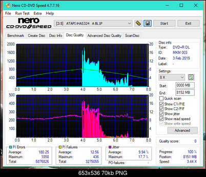 Sony\Optiarc AD-5240S40S41S43S60S60S61S63S 80S80S83S-dq_8x_ihas324-.png