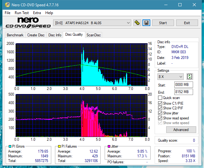 Sony\Optiarc AD-5240S40S41S43S60S60S61S63S 80S80S83S-dq_8x_ihas124-b.png