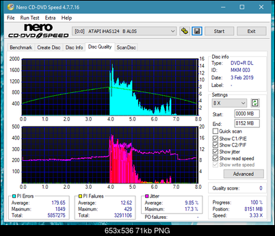 Sony\Optiarc AD-5240S40S41S43S60S60S61S63S 80S80S83S-dq_8x_ihas124-b.png
