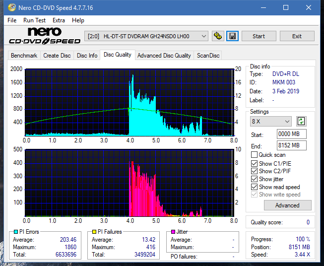 Sony\Optiarc AD-5240S40S41S43S60S60S61S63S 80S80S83S-dq_8x_gh24nsd0.png