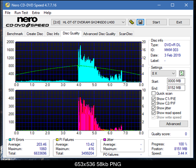 Sony\Optiarc AD-5240S40S41S43S60S60S61S63S 80S80S83S-dq_8x_gh24nsd0.png