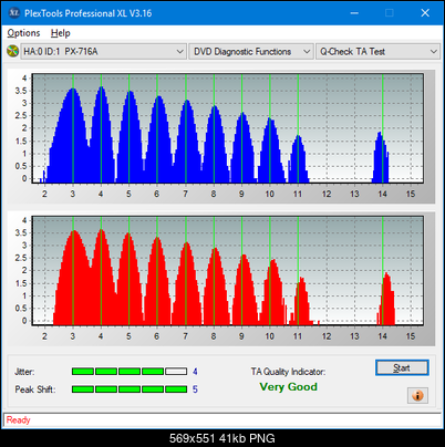 Sony\Optiarc AD-5240S40S41S43S60S60S61S63S 80S80S83S-ta-test-outer-zone-layer-0-_8x_px-716a.png