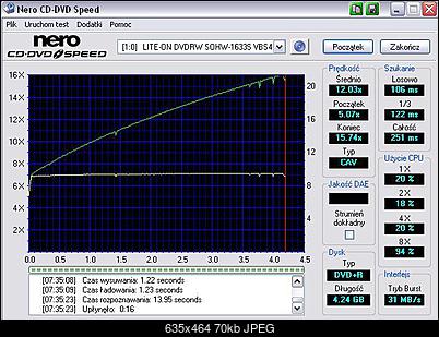 -nerocd-dvd-speed.jpg