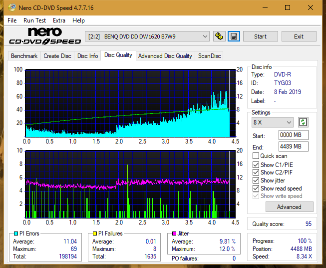 Digital Max DRW-5S163 r2005-dq_12x_dw1620.png