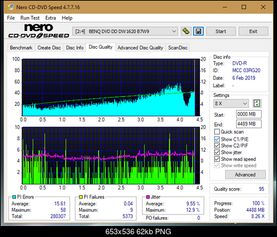 LG GT20N 2009r-dq_8x_dw1620.png