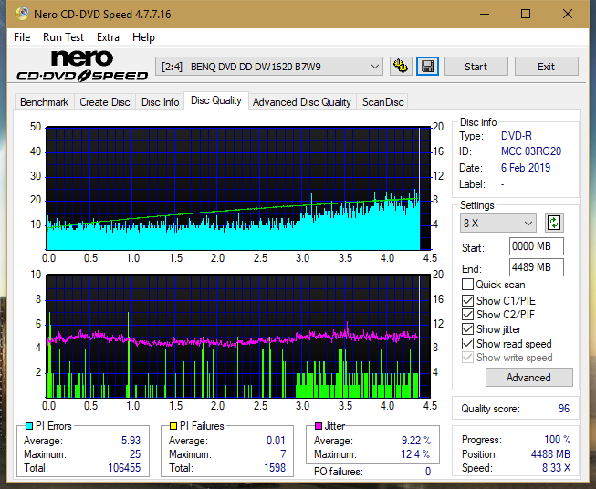 LG GT20N 2009r-dq_8x_dw1620.png