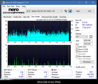 LG GT20N 2009r-dq_4x_ad-7240s.png