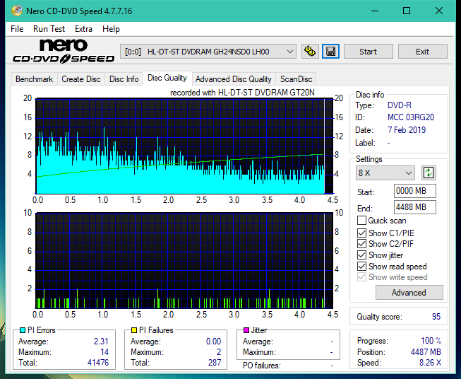 LG GT20N 2009r-dq_4x_gh24nsd0.png