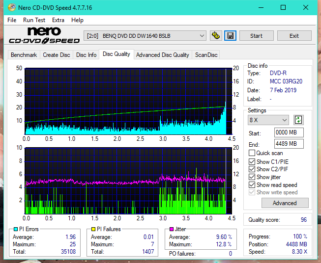 LG GT20N 2009r-dq_8x_dw1640.png