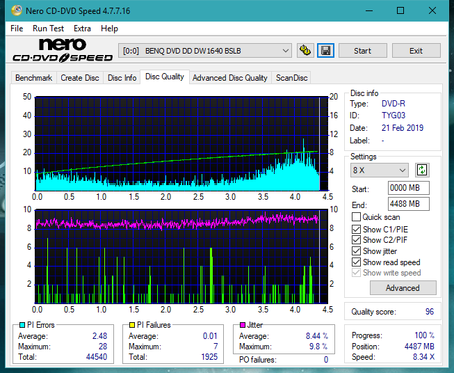 Samsung SH-224BB \SH-224DB\SH-224FB\Samsung SH-224GB-dq_4x_dw1640.png