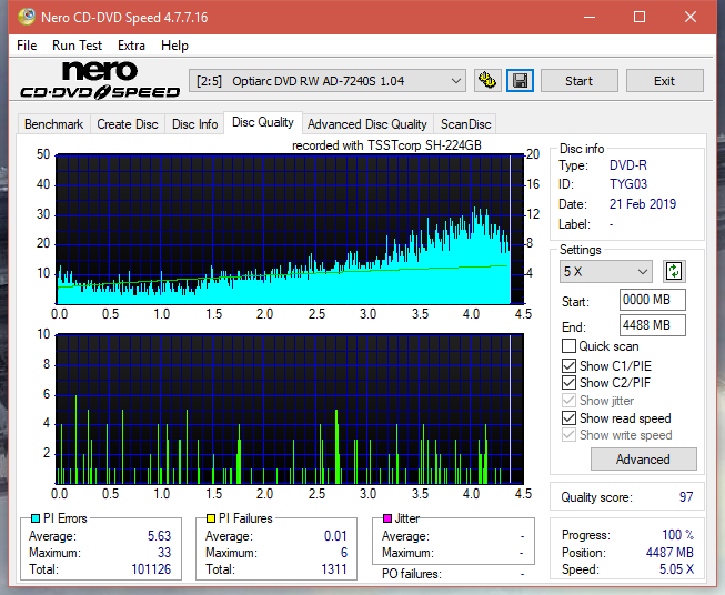 Samsung SH-224BB \SH-224DB\SH-224FB\Samsung SH-224GB-dq_4x_ad-7240s.png