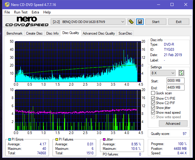 Samsung SH-224BB \SH-224DB\SH-224FB\Samsung SH-224GB-dq_6x_dw1620.png