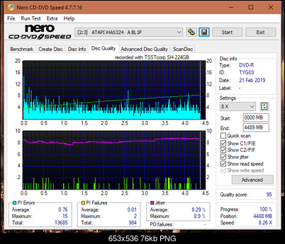 Samsung SH-224BB \SH-224DB\SH-224FB\Samsung SH-224GB-dq_6x_ihas324-.png