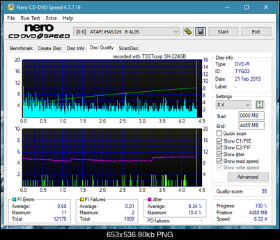 Samsung SH-224BB \SH-224DB\SH-224FB\Samsung SH-224GB-dq_6x_ihas124-b.png