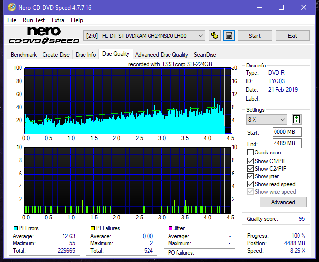 Samsung SH-224BB \SH-224DB\SH-224FB\Samsung SH-224GB-dq_8x_gh24nsd0.png