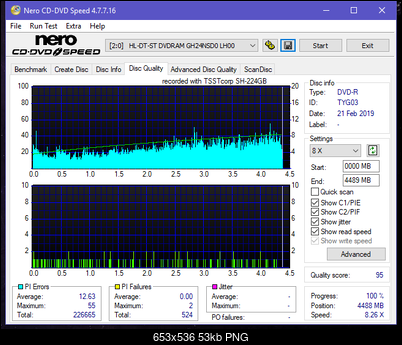 Samsung SH-224BB \SH-224DB\SH-224FB\Samsung SH-224GB-dq_8x_gh24nsd0.png