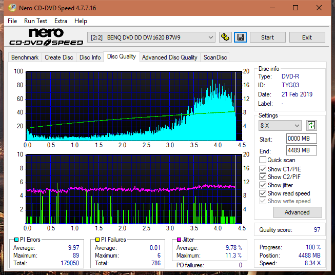 Samsung SH-224BB \SH-224DB\SH-224FB\Samsung SH-224GB-dq_10x_dw1620.png