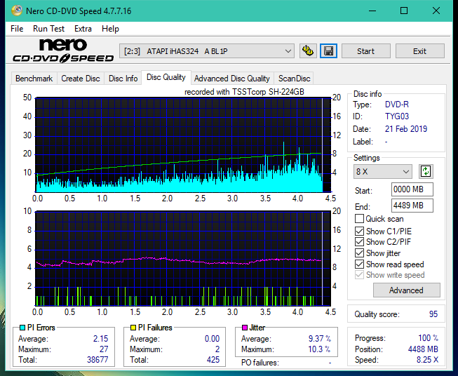 Samsung SH-224BB \SH-224DB\SH-224FB\Samsung SH-224GB-dq_10x_ihas324-.png