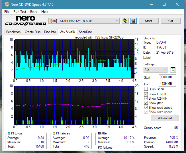 Samsung SH-224BB \SH-224DB\SH-224FB\Samsung SH-224GB-dq_10x_ihas124-b.png