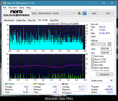 Samsung SH-224BB \SH-224DB\SH-224FB\Samsung SH-224GB-dq_10x_ihas124-b.png