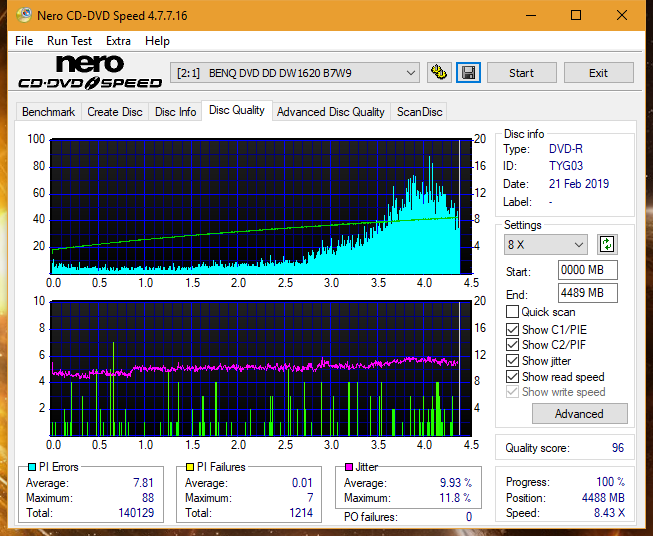 Samsung SH-224BB \SH-224DB\SH-224FB\Samsung SH-224GB-dq_12x_dw1620.png