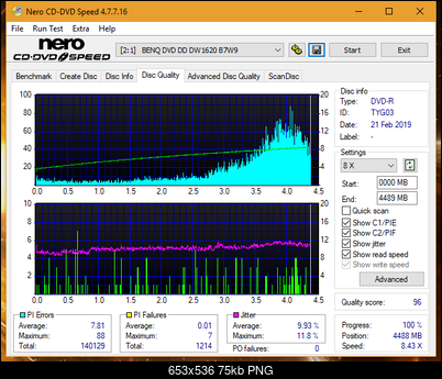 Samsung SH-224BB \SH-224DB\SH-224FB\Samsung SH-224GB-dq_12x_dw1620.png