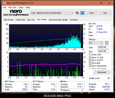 Samsung SH-224BB \SH-224DB\SH-224FB\Samsung SH-224GB-dq_12x_dw1640.png