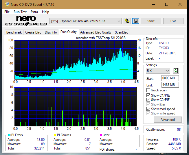 Samsung SH-224BB \SH-224DB\SH-224FB\Samsung SH-224GB-dq_12x_ad-7240s.png