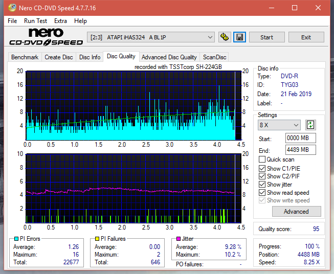 Samsung SH-224BB \SH-224DB\SH-224FB\Samsung SH-224GB-dq_12x_ihas324-.png