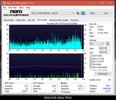 Samsung SH-224BB \SH-224DB\SH-224FB\Samsung SH-224GB-dq_12x_ihas324-.png