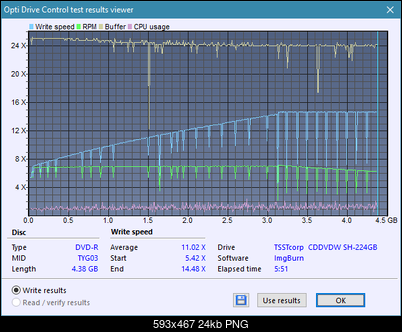 Samsung SH-224BB \SH-224DB\SH-224FB\Samsung SH-224GB-createdisc_14x.png