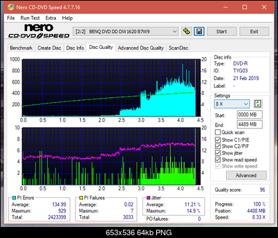 Samsung SH-224BB \SH-224DB\SH-224FB\Samsung SH-224GB-dq_14x_dw1620.png
