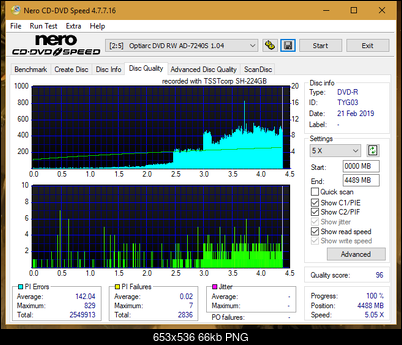 Samsung SH-224BB \SH-224DB\SH-224FB\Samsung SH-224GB-dq_14x_ad-7240s.png