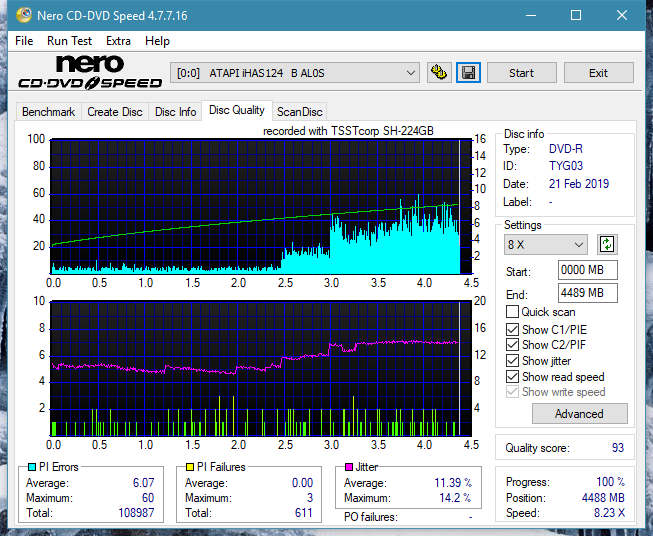 Samsung SH-224BB \SH-224DB\SH-224FB\Samsung SH-224GB-dq_14x_ihas124-b.png