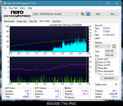 Samsung SH-224BB \SH-224DB\SH-224FB\Samsung SH-224GB-dq_14x_ihas124-b.png