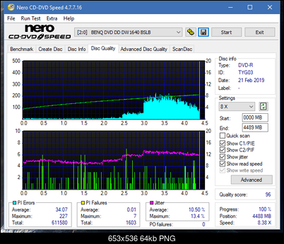 Samsung SH-224BB \SH-224DB\SH-224FB\Samsung SH-224GB-dq_16x_dw1640.png