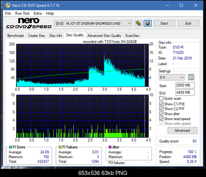 Samsung SH-224BB \SH-224DB\SH-224FB\Samsung SH-224GB-dq_16x_gh24nsd0.png
