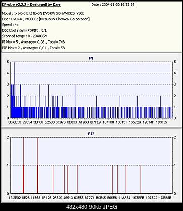 -verbatim-4-nagranyx4-biosvsoe-test.jpg