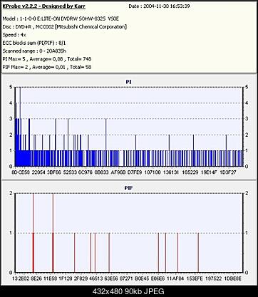 -verbatim-4-nagranyx4-biosvsoe-test.jpg