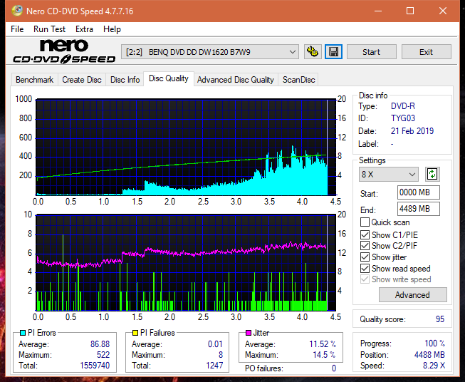 Samsung SH-224BB \SH-224DB\SH-224FB\Samsung SH-224GB-dq_20x_dw1620.png